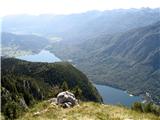 Planina Blato - Pršivec